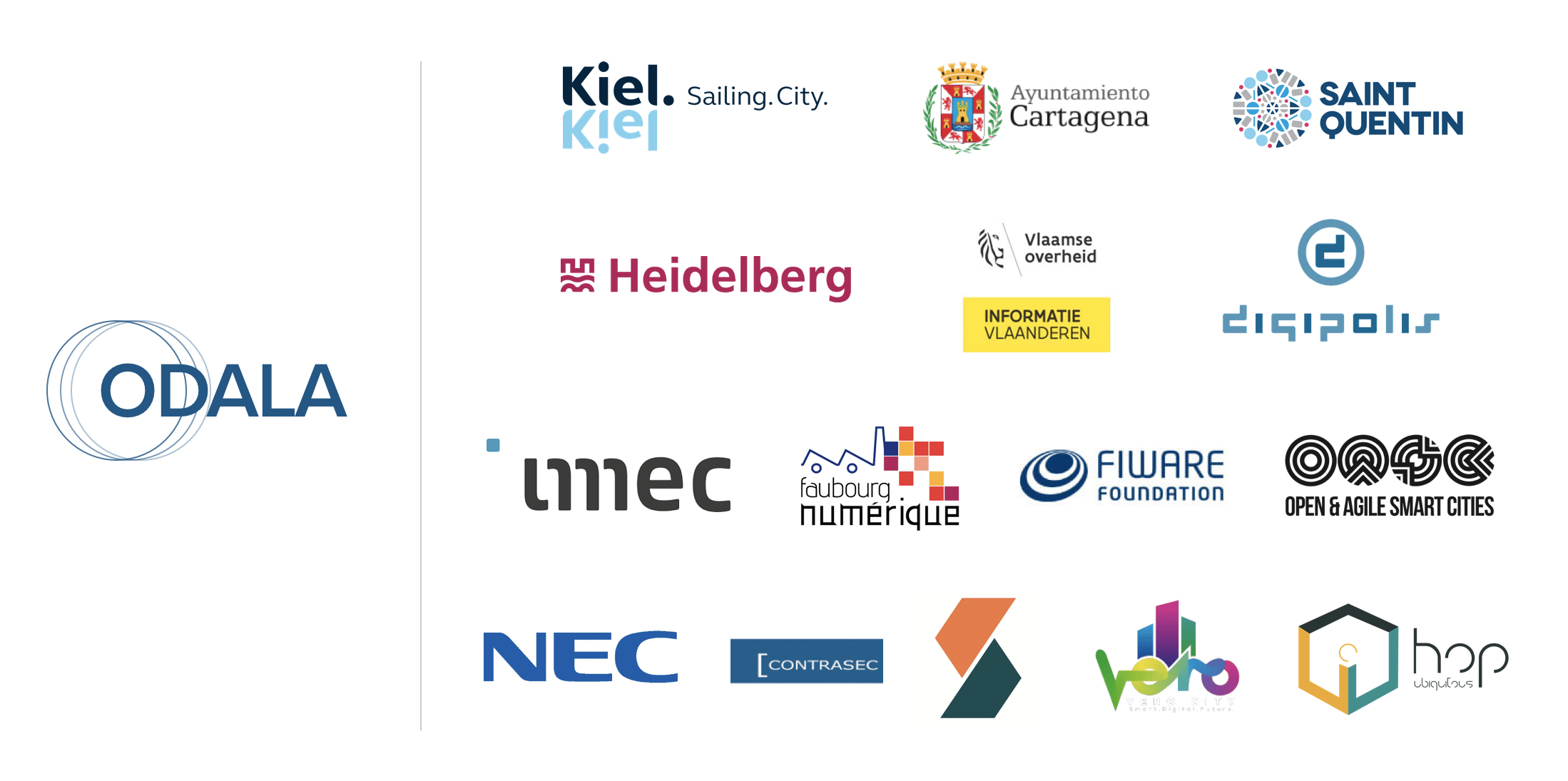 ODALA consortium: A collection of logos from ODALA project partners, including organizations and institutions contributing to smart city initiatives.