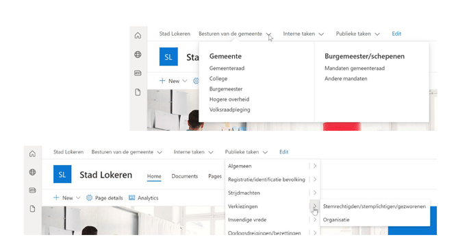 The basic structure to set up the IMP and the SharePoint Online environment of the City of Lokeren.