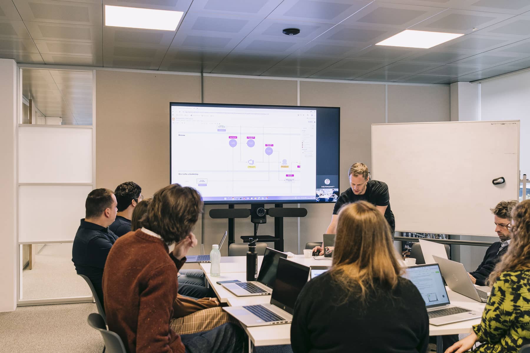 Sirus team collaborating in a modern meeting room, reviewing a software workflow diagram on a large screen during an IT consu